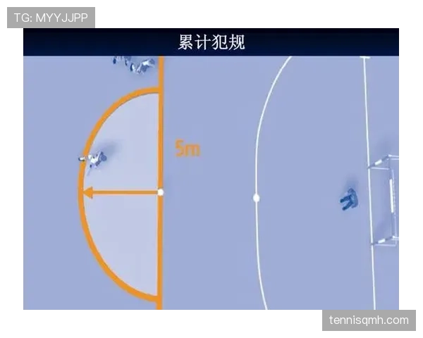 五人制足球规则详解：比赛人数与犯规判罚标准解析