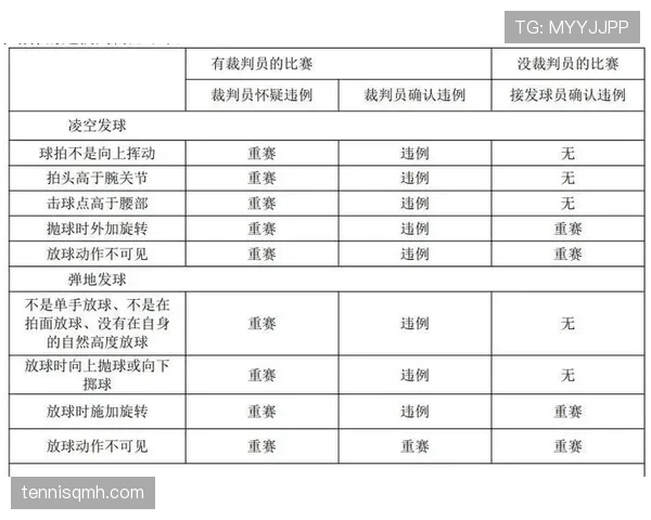 篮球边线发球规则解析：违例与正确执行方法